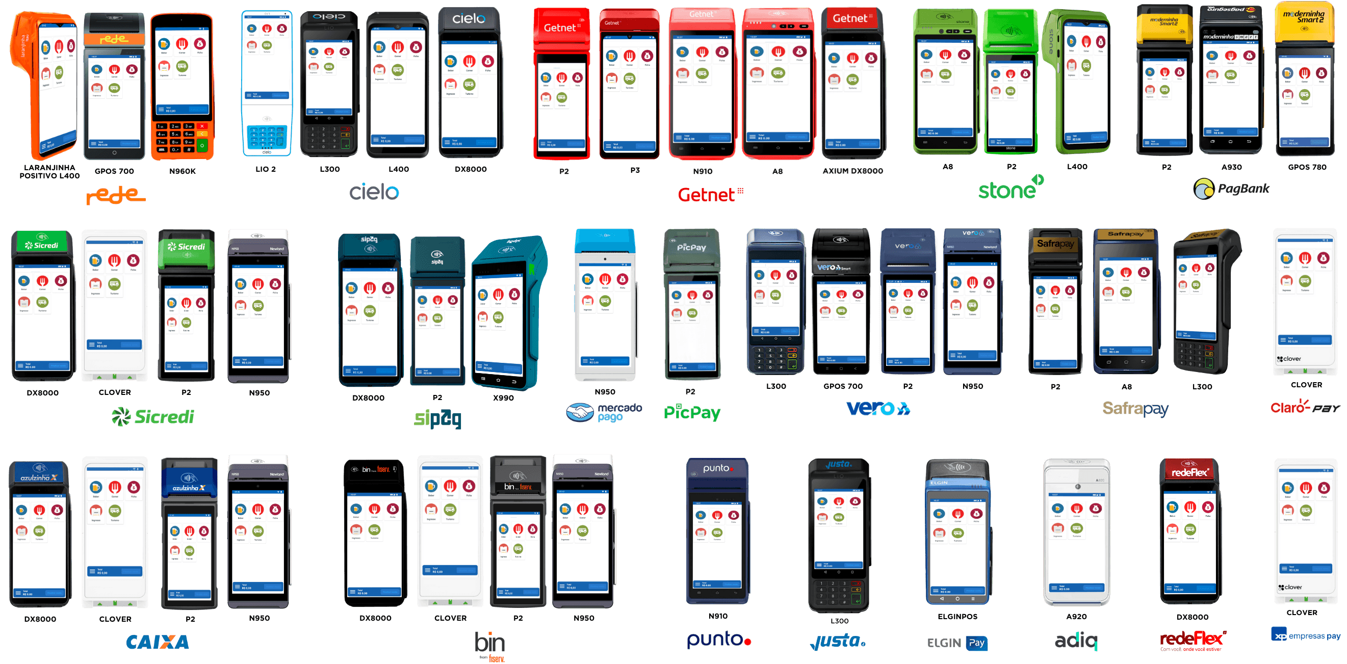 Coleção de dezesseis terminais de pagamento com cartão de diferentes marcas, com interfaces de transação em suas telas